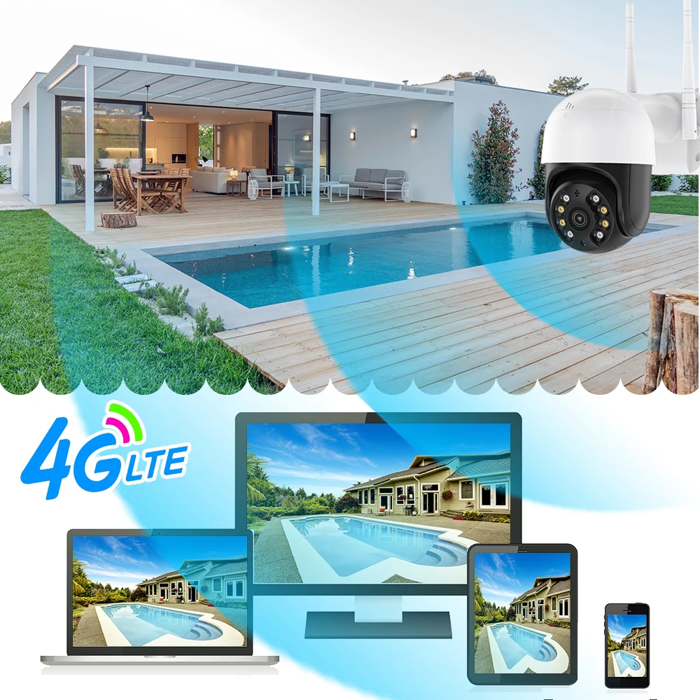 4g наружная камера с sim-картой PTZ IP 1080P 3 Мп 5 Обнаружение человека Светодиодный icsee