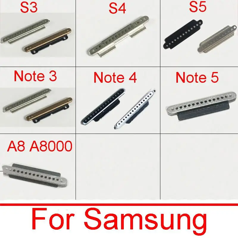 

Earpiece Speaker Anti Dust Mesh For Samsung Galaxy S3 i9300 S4 i9500 i9505 S5 i9600 Note 3 4 5 N9000 N910 N920 A8 A8000
