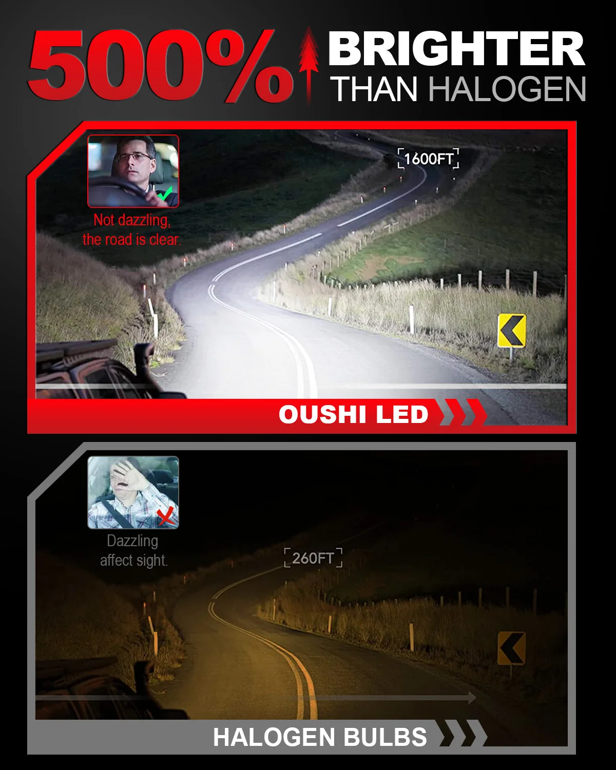 Фото OUSHI 2x High Power New H7 Led Автомобильная фара H18 Автомобильная лампа 6000K Белый свет DRL с вентилятором для Seat Ibiza 2017 ~ 2023 Противотуманные фары Led №4