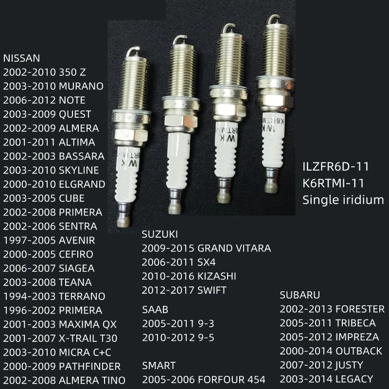 

0 242 236 510 ILZFR6D11 Car Engine Ignition Iridium Alloy Spark Plug For NISSAN QUEST ALMERA ALTIMA BASSARA SKYLINE ELGRAND CUBE