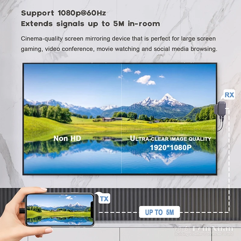 Миллиметровый волновой беспроводной мини-удлинитель HDMI без задержки 60 ГГц