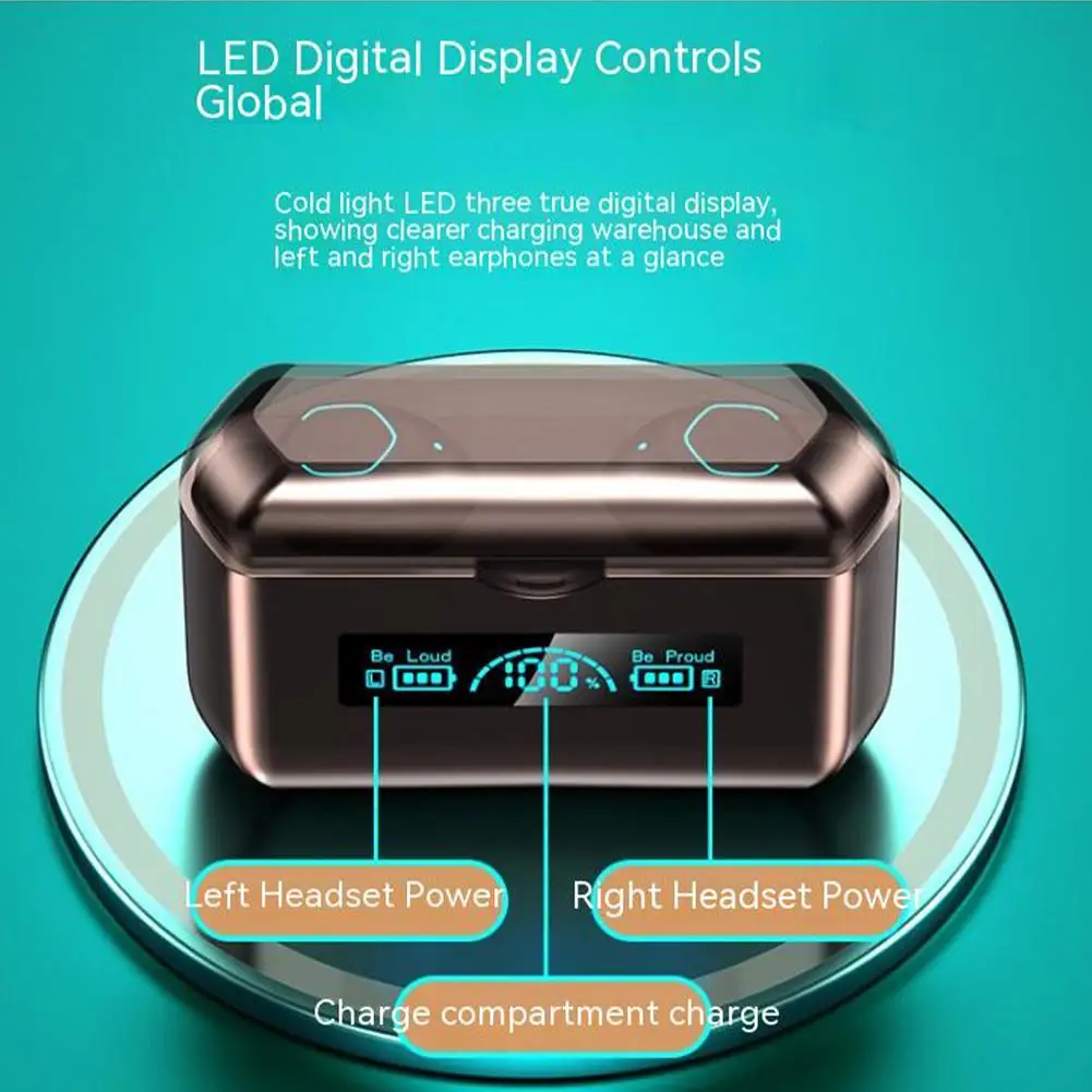 

1 Pair M19 TWS Wireless Bluetooth-compatible 5.2 Headset Binaural Stereo Earphone With Power Bank Digital Mini Sports Headphone