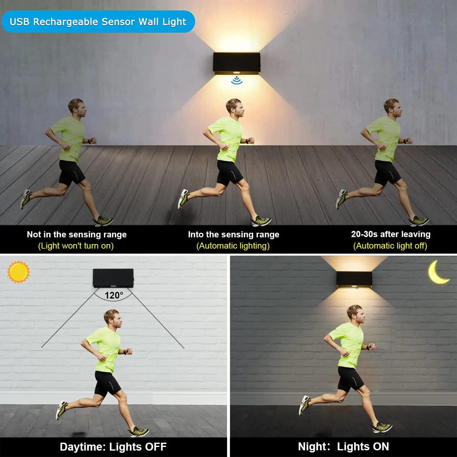 Настенный светильник с дистанционным управлением перезаряжаемый через USB