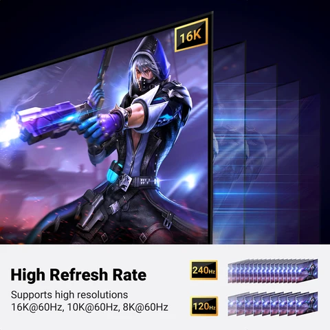 UGREEN DisplayPort кабель DP2.1 16K