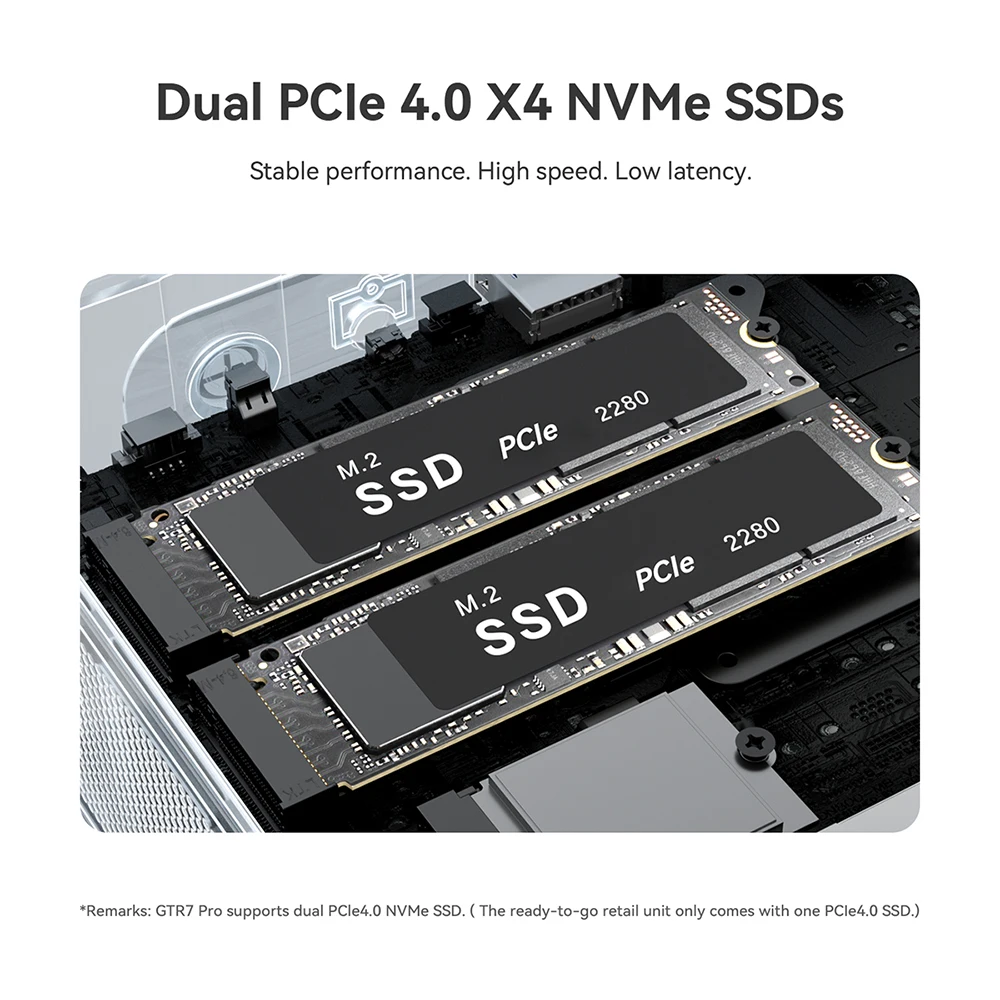 Рисунок 5 - Beelink GTR7 Pro игровой мини-ПК