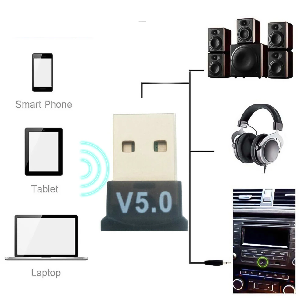 Bluetooth-приемник 5 0 беспроводной Dongle BT двойной стерео музыкальный аудио USB адаптер V