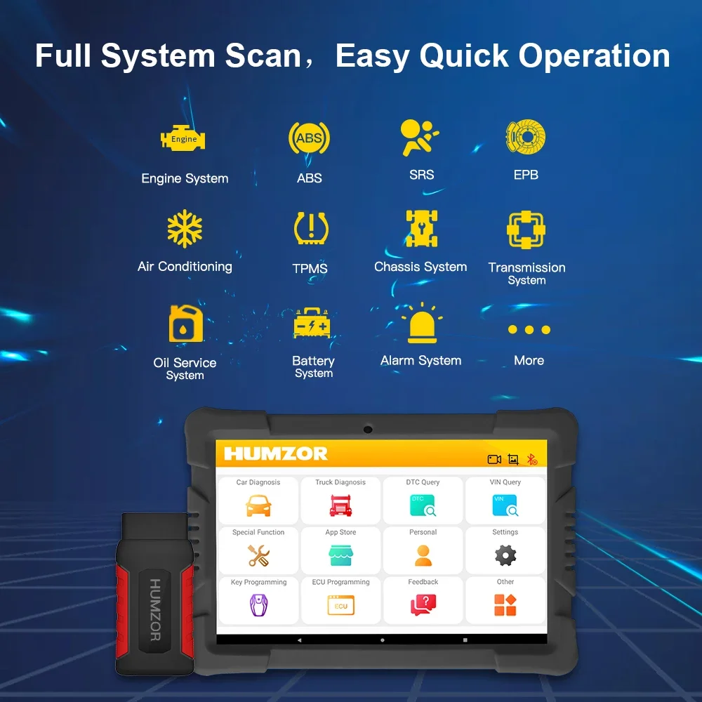 ND666 Elite Профессиональный автомобильный сканер Полная система OBD2 диагностический