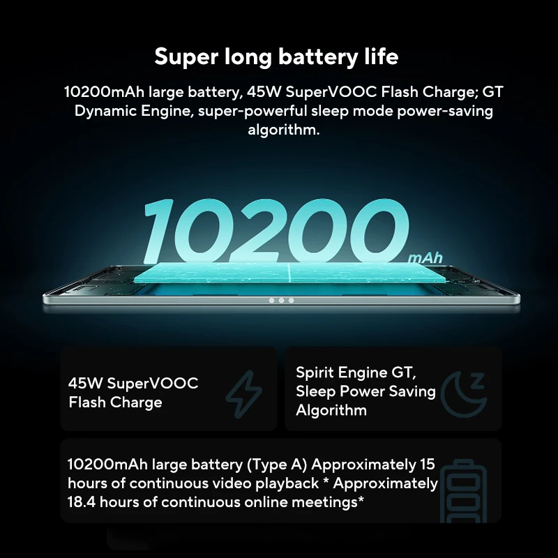 Фото Планшет Lenovo Xiaoxin Pro 13, 13 дюймов, 3.5K, 144 Гц, оригинальная китайская версия, 10200 мАч, процессор Snapdragon 8s Gen 4, Wi-Fi 7, AI Pad PC №2