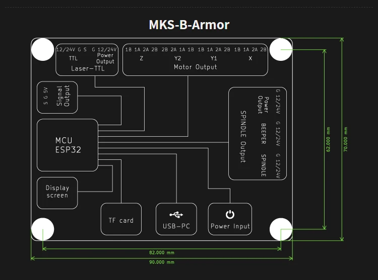 MKS DLC32 акриловый чехол бронированный защитный T-Armor B-Armor прозрачный Makerbase |