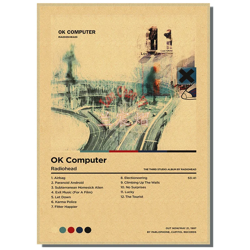 

Ретро музыкальная гитара Радиохед Poster