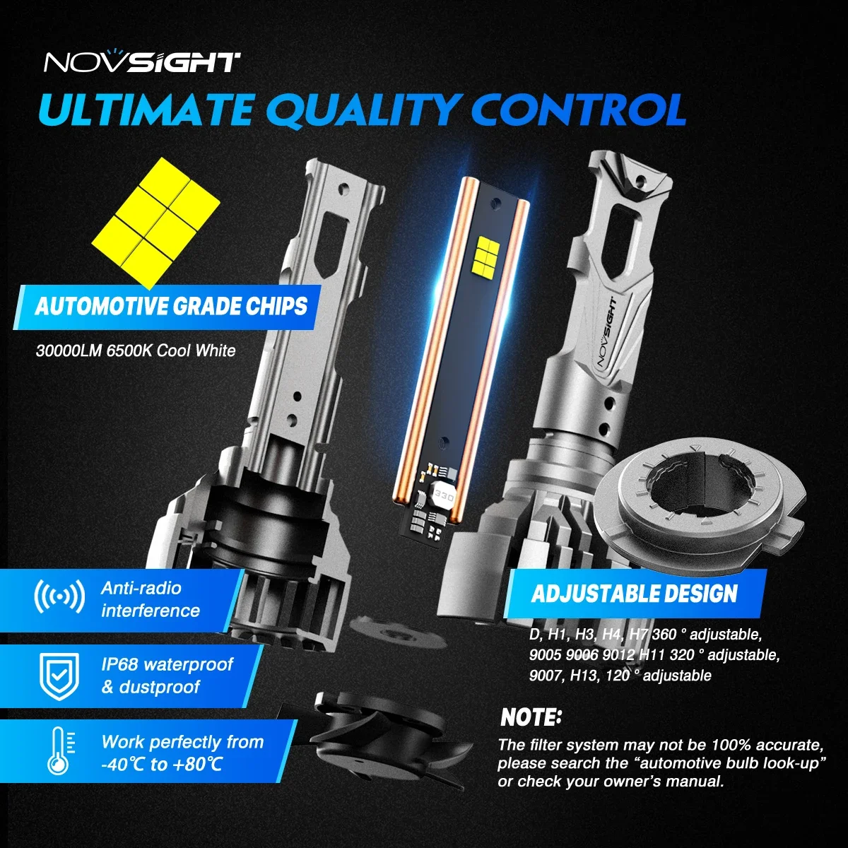 Фото NOVSIGHT H7 Led 140W 30000LM H4 Светодиодная лампа Canbus H11 H8 H9 9005 HB3 9006 HB4 H13 9007 9004 Супер яркие 6500K Лампы для автомобильных фар №4