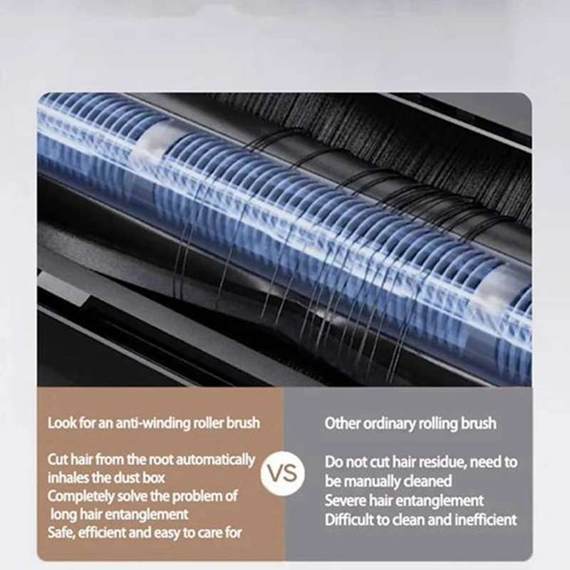 Роликовая щетка против запутывания волос для Dreame L10S Ultra L20 LX10 X20 Pro X30 L30 запасные