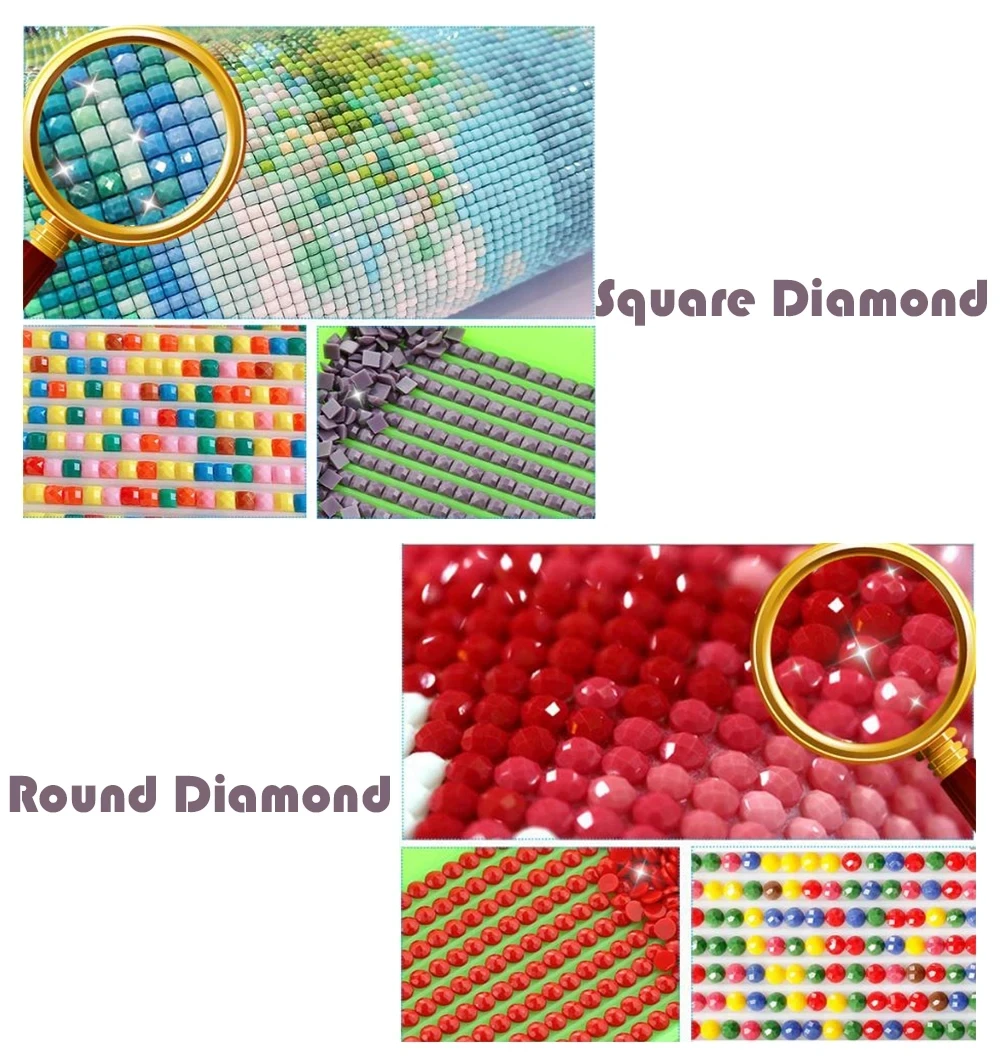 Рисунок 4 - Картина из страз с изображением милого котенка