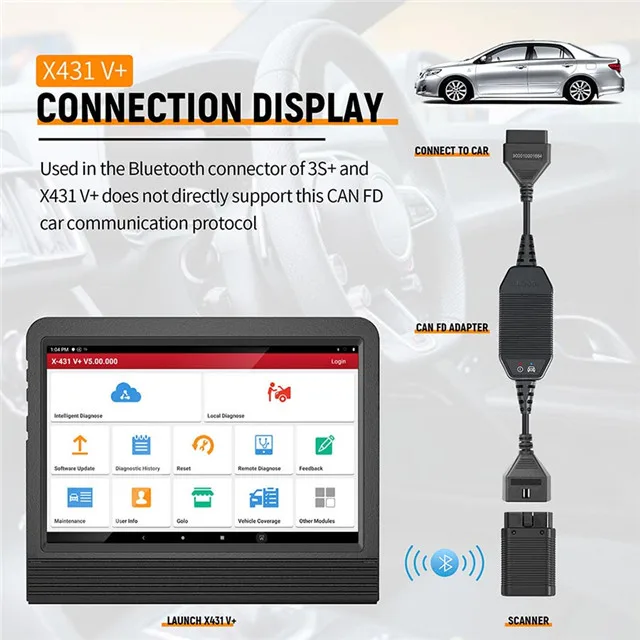LAUNCH X431 CAN FD Conector Code Reader CANFD Кабельный автомобильный диагностический сканер для