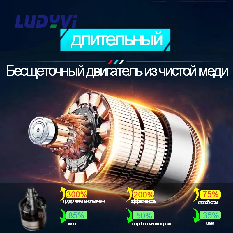 Многофункциональный беспроводной осциллирующий триммер