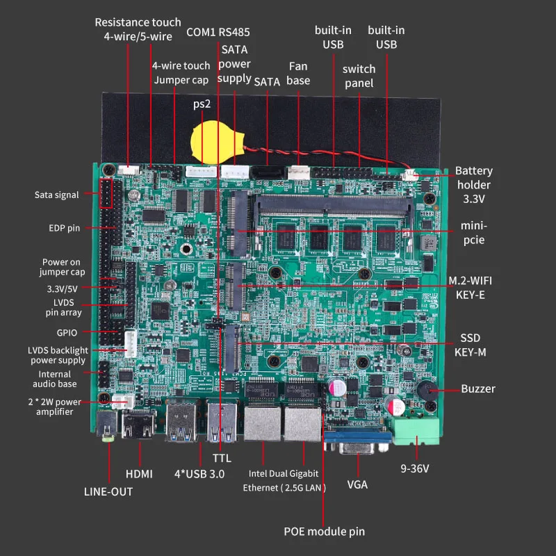 

Factory Promotion Motherboard with Intel Core 11th Gen CPU i7-1165G7 Option 8GB 16GB Ram Embedded Mini ITX Motherboard