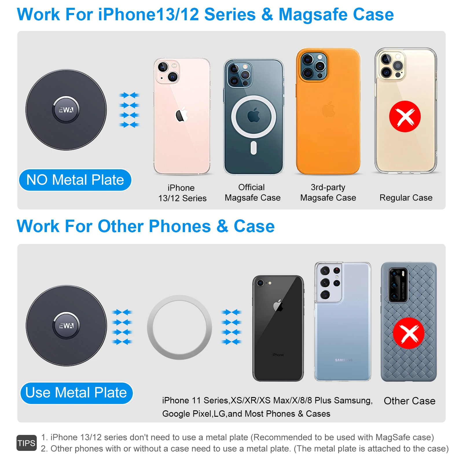 EWA Magnetic Dashboard Car Mount Fit for MagSafe Case iPhone 14 13 12 Pro Max Mini Plus  Magnet Magnetic Car Mount for All Phone