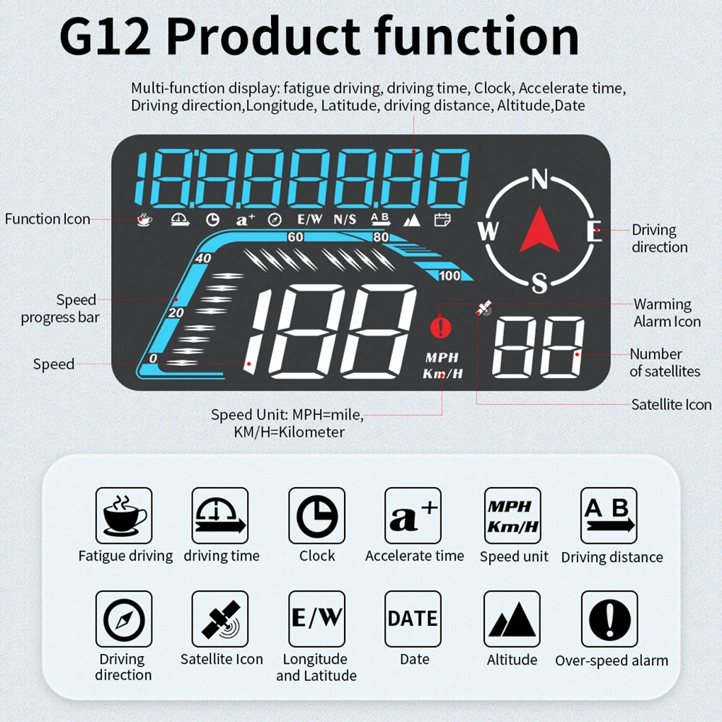 

Маленький и деликатный, простой в установке индикатор двери автомобиля с держателем, интеллектуальное отключение питания, большой цифровой дисплей