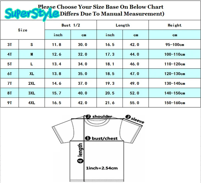Рубашка в виде динозавра для мальчиков и девочек на 1-й день рождения 2-й 3-й 5-й 6-й