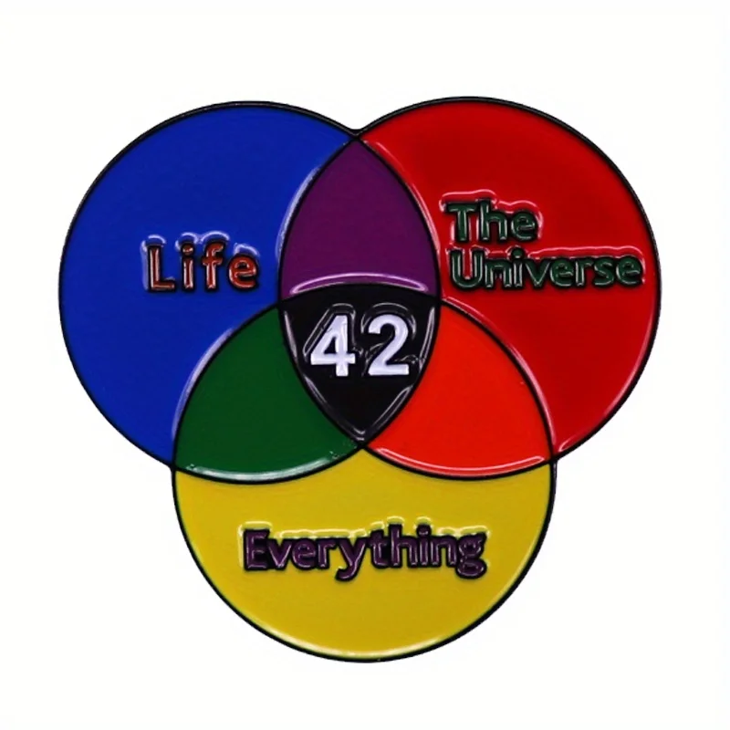 Брошь с надписями &quotLife The Universe All 42"