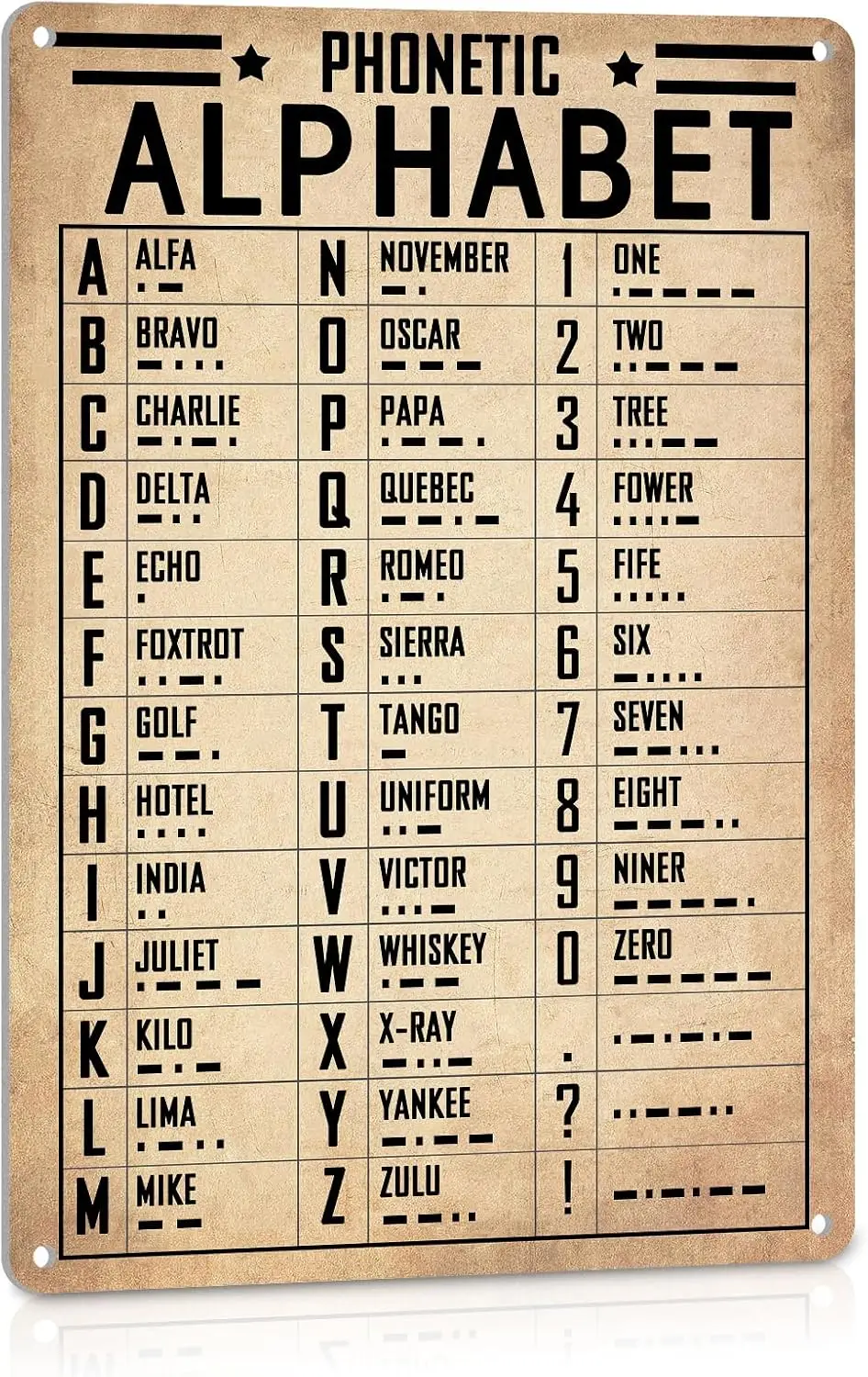 Vntge Mltry Decor Phonetc lphbet Poster Plot Gfts для любителей vton rplne Wll Плакат rmy Office Mn Cve Комната
