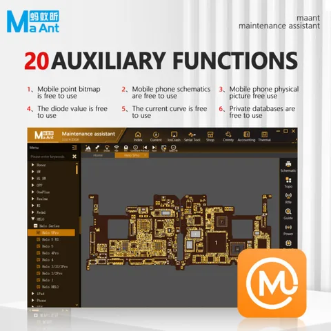 Набор для ремонта электроники SiKO MaAnt
