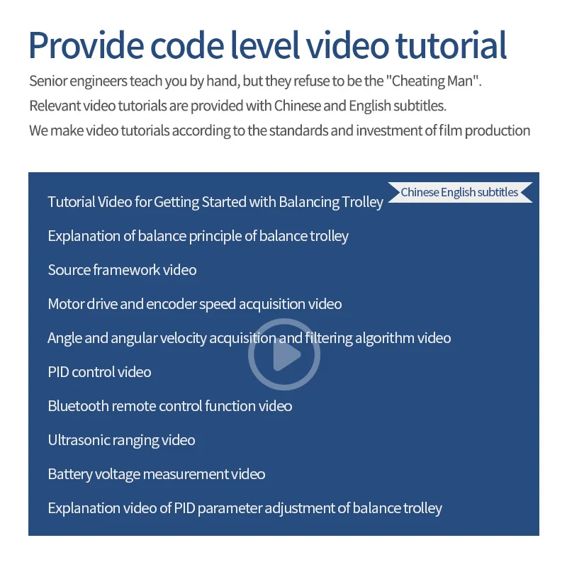 STM32 Двухколесная балансирующая тележка B570 Комплект двухколесного