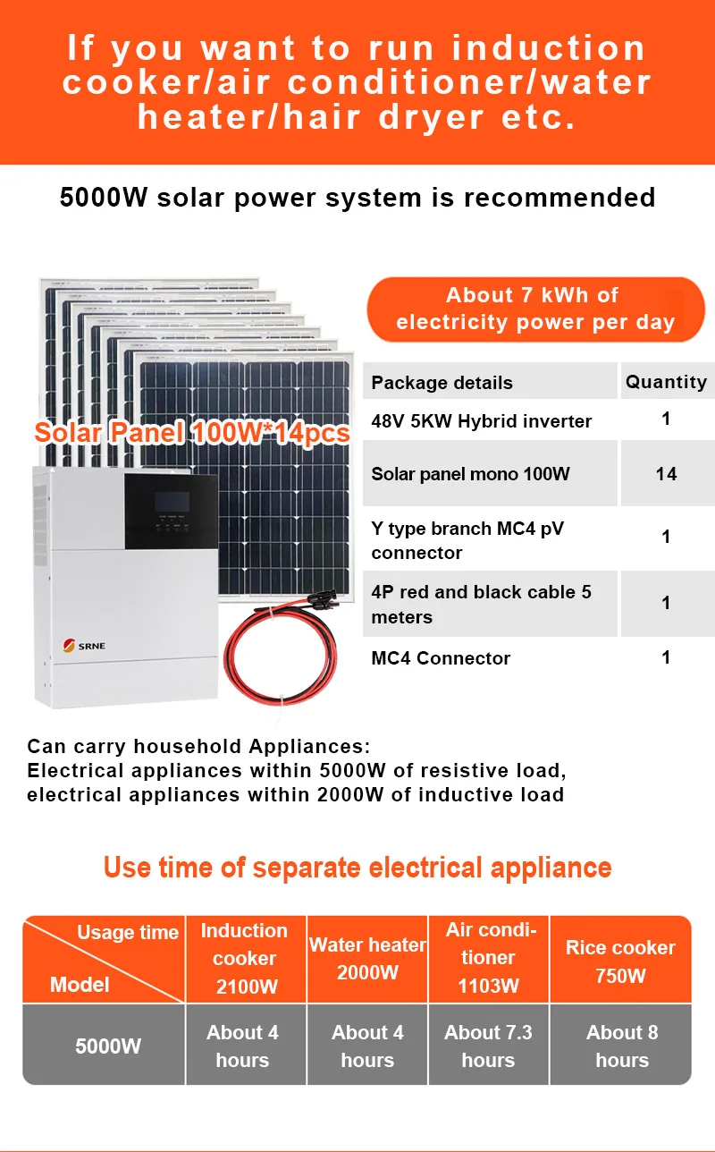 

Solar Panel Kit Complete 5000W 5KW 110v 220V Pure Sine Wave Hybrid Inverter PV Panel 100W MPPT Car Camping Caravan Boat Off Grid