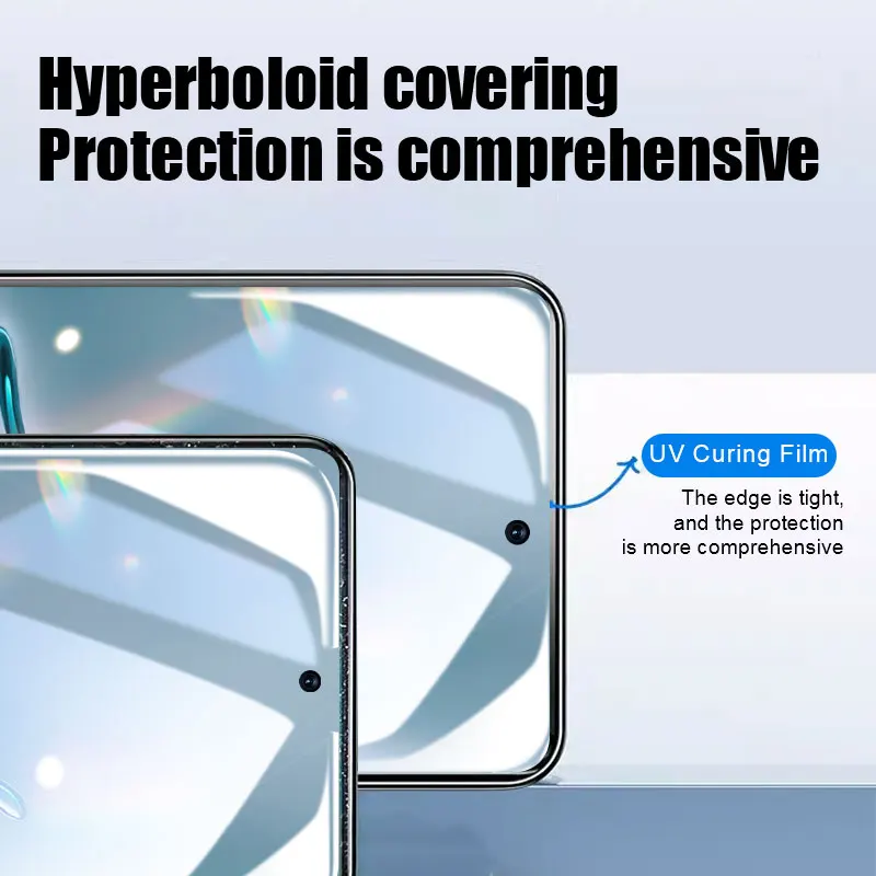 2 шт. ультрафиолетовая светоотверждающая пленка для xiaomi 14 13 Pro 12S Ultra Civi 3 1S Защита