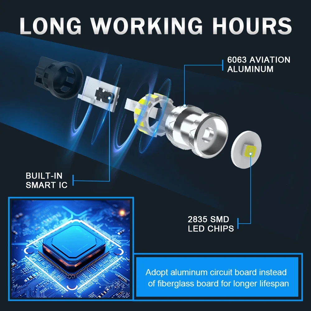 2 шт. T10 W5W Canbus светодиодный габаритный фонарь освещения номерного знака