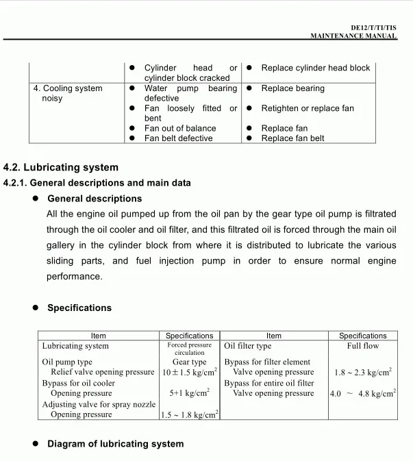 Руководство по обслуживанию и дизельных двигателей Daios Doosan PDF