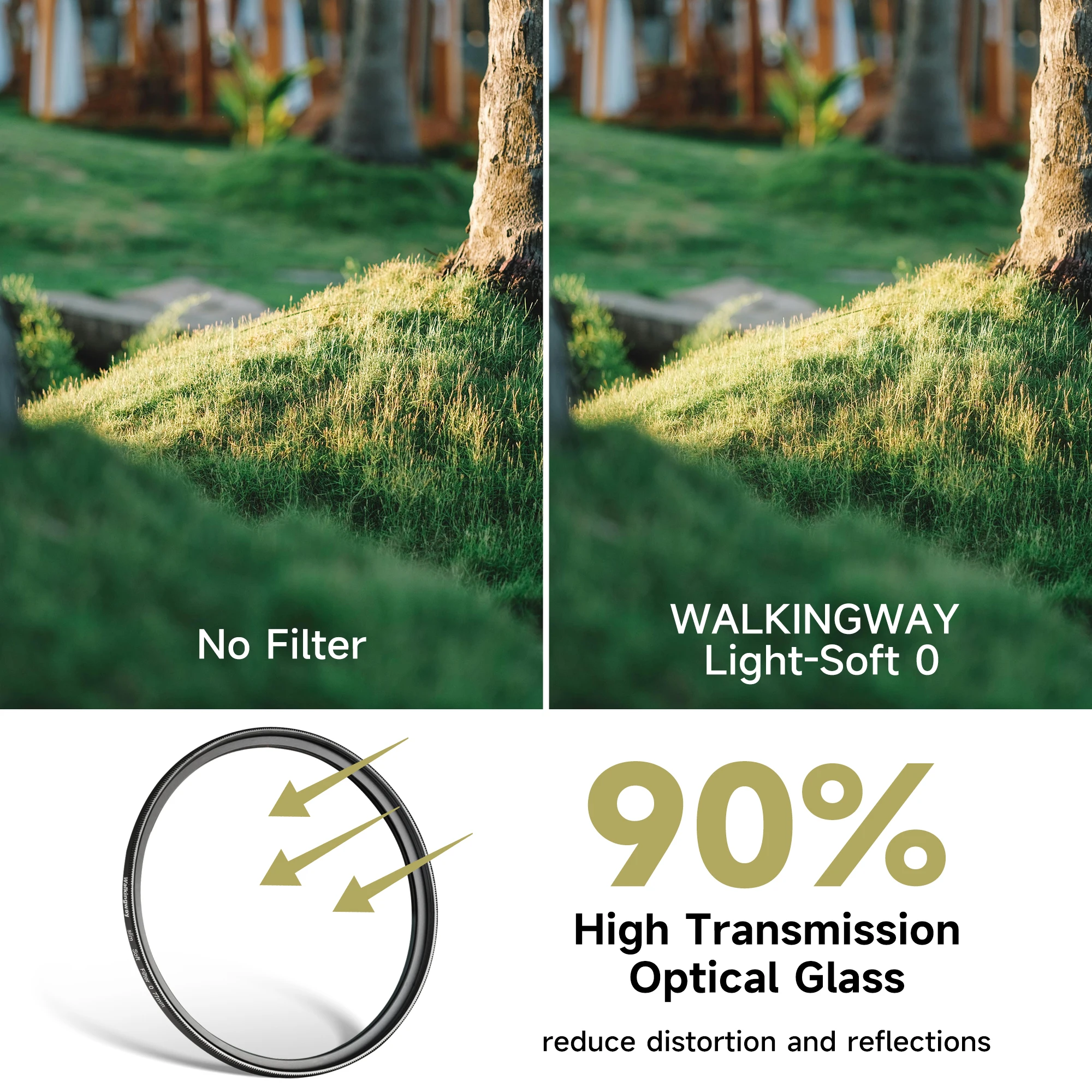 Мягкий фильтр Walkingway