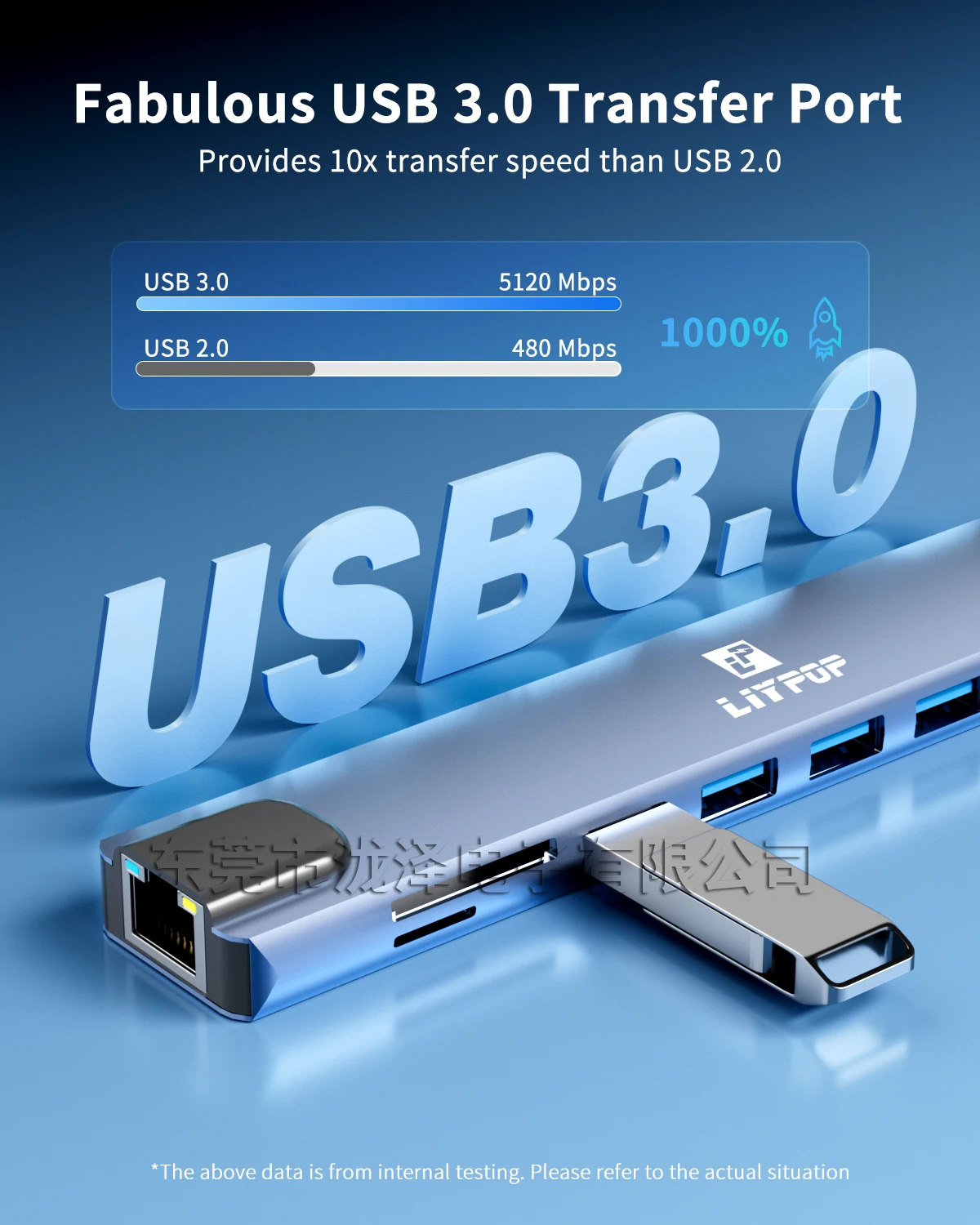 Фото Док-адаптер 10 в 1 USB C-концентратор с 4K HDMI-совместимым VGA PD 100 Вт USB 3.0 2.0 SD/TF Card Reader Разъем 3,5 мм для ноутбуков типа C №2
