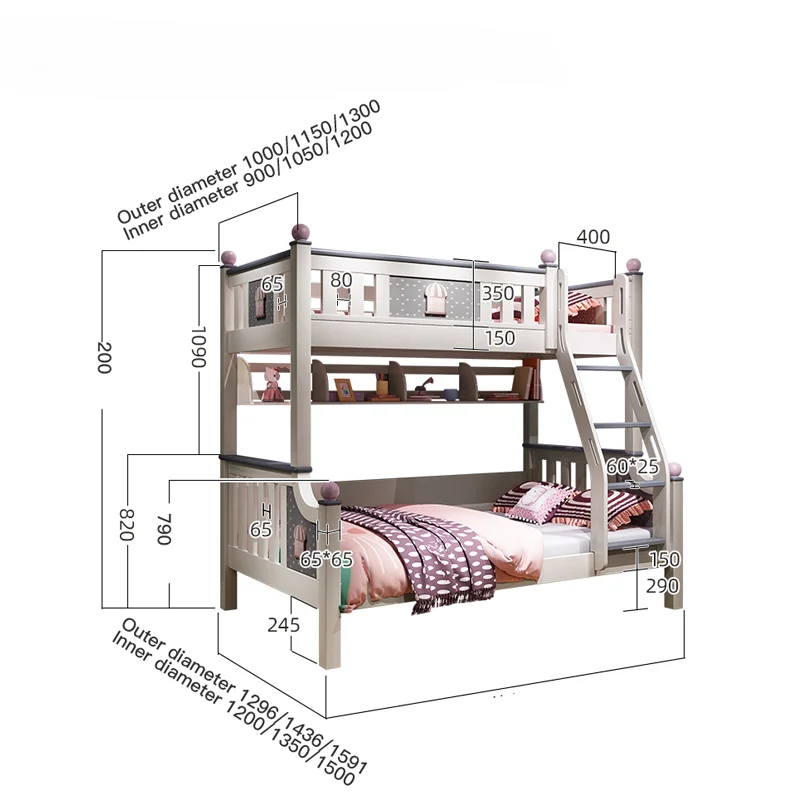 Рисунок 6 - Детские кровати принцессы для девочек