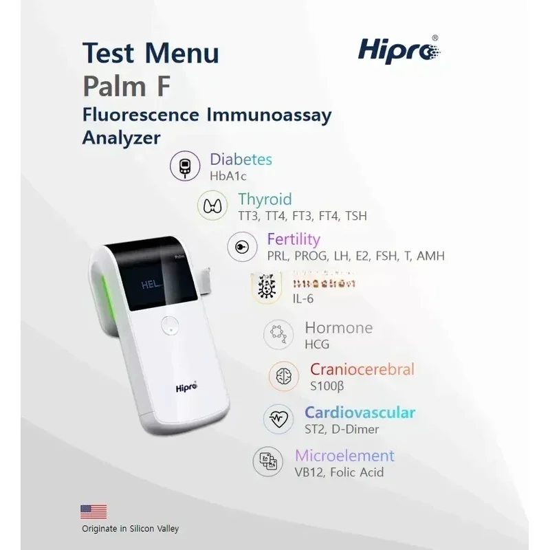 Hipro POCT Tests Флуоресцентный иммуноассионный количественный гемотологический