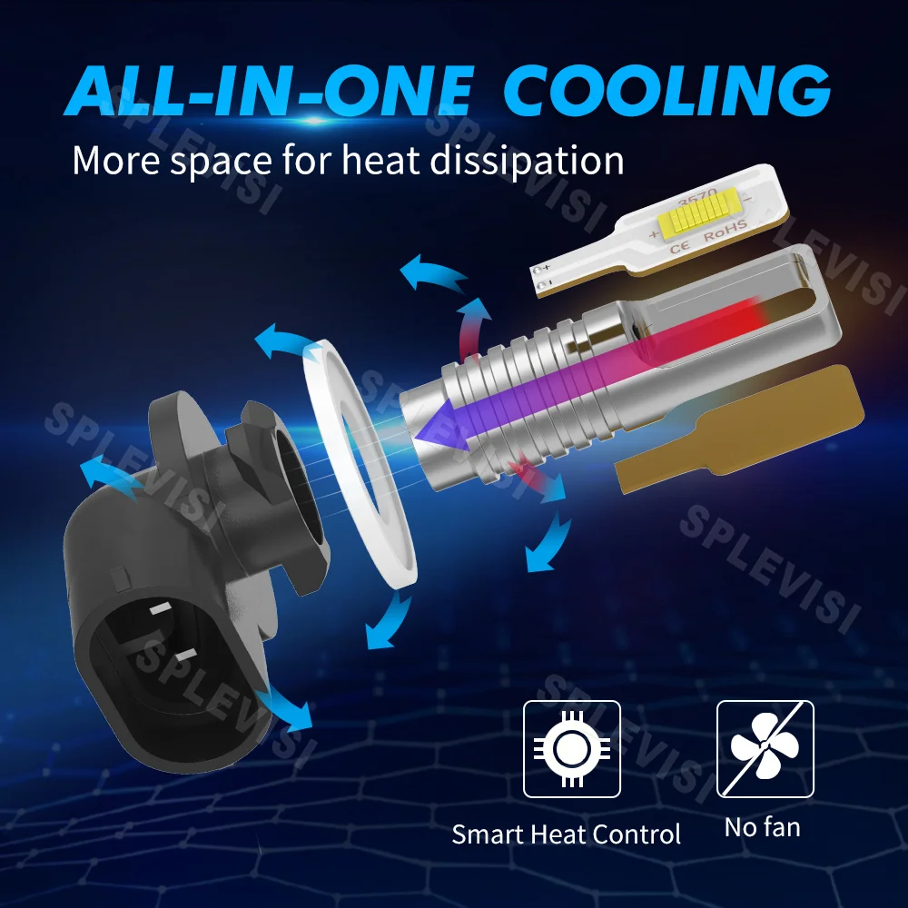 Подключи и работай 881 Φ передняя фара 9В-24В CSP чипы 70 Вт 8000лм для Arctic Cat ZL 600 EFI 1999 2000