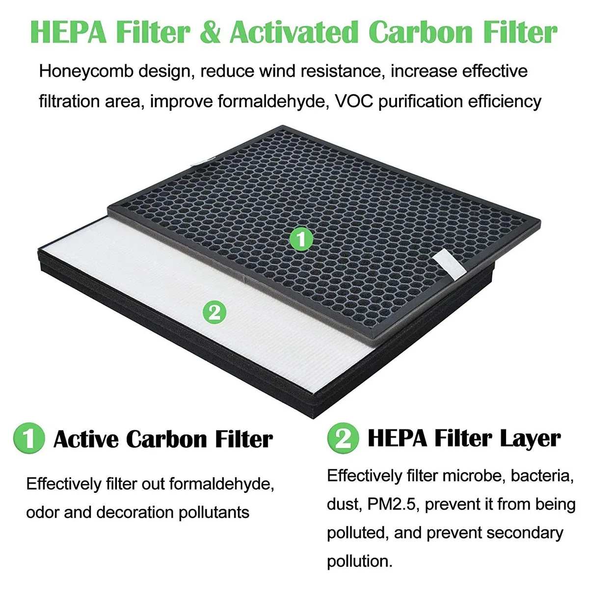 FY1413/40 Сменный фильтр Active Carbon & FY1410/40 Hepa для серии очистителей воздуха Philips замена