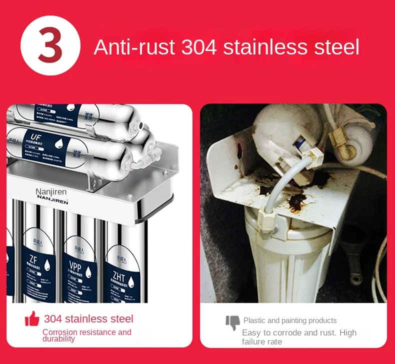 Рисунок 4 - Очиститель воды из нержавеющей стали