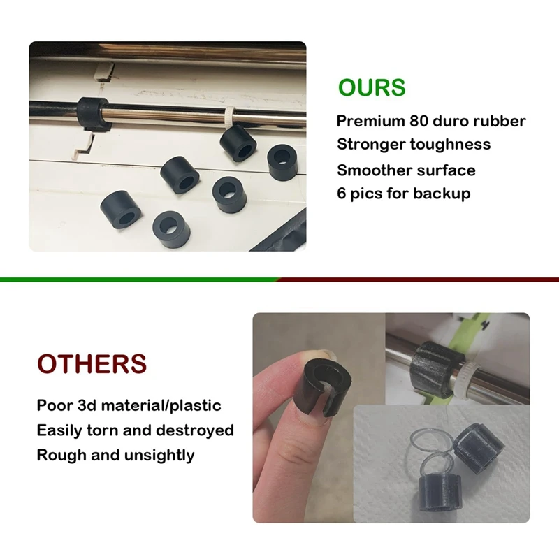 Резиновый ролик совместимый с Cricut Maker/Maker 3 направляющий резиновый коврик для