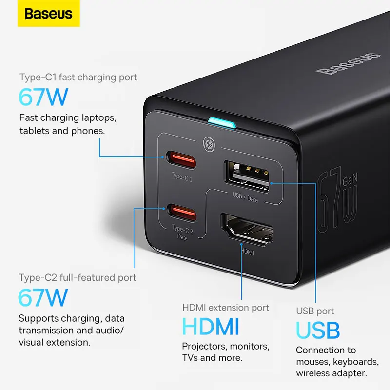 BASEUS 67 Вт GaN USB C зарядное устройство PD Быстрая зарядка для iPhone Тип концентратор 4K