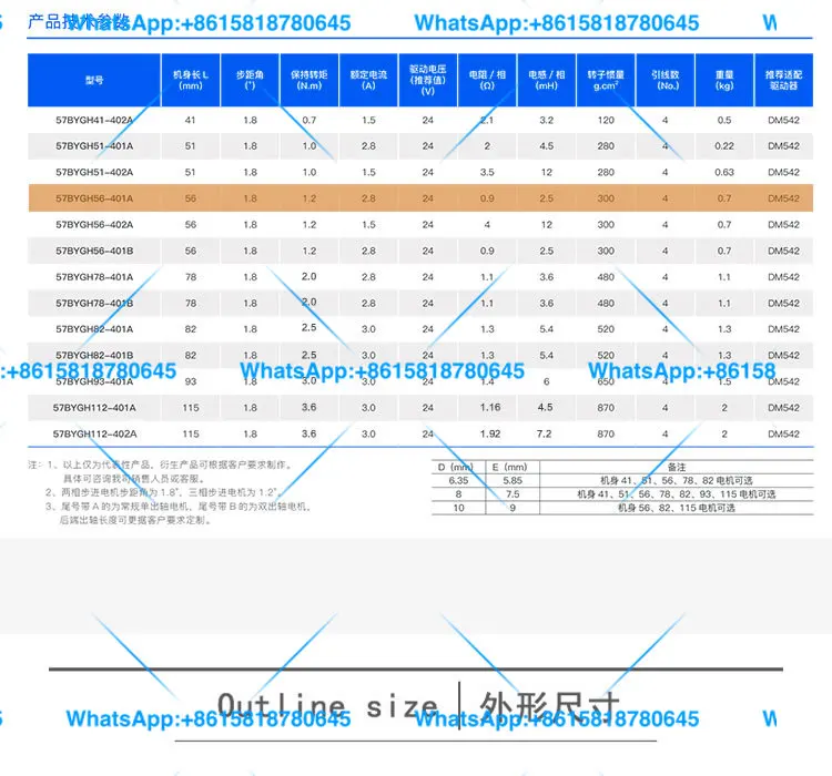 Шаговый двигатель 57BYGH56-401A1.2N, двухфазный гибридный шаговый двигатель для 3D-принтера (art.: 3920db91d2a05) - 3920db91d2a05