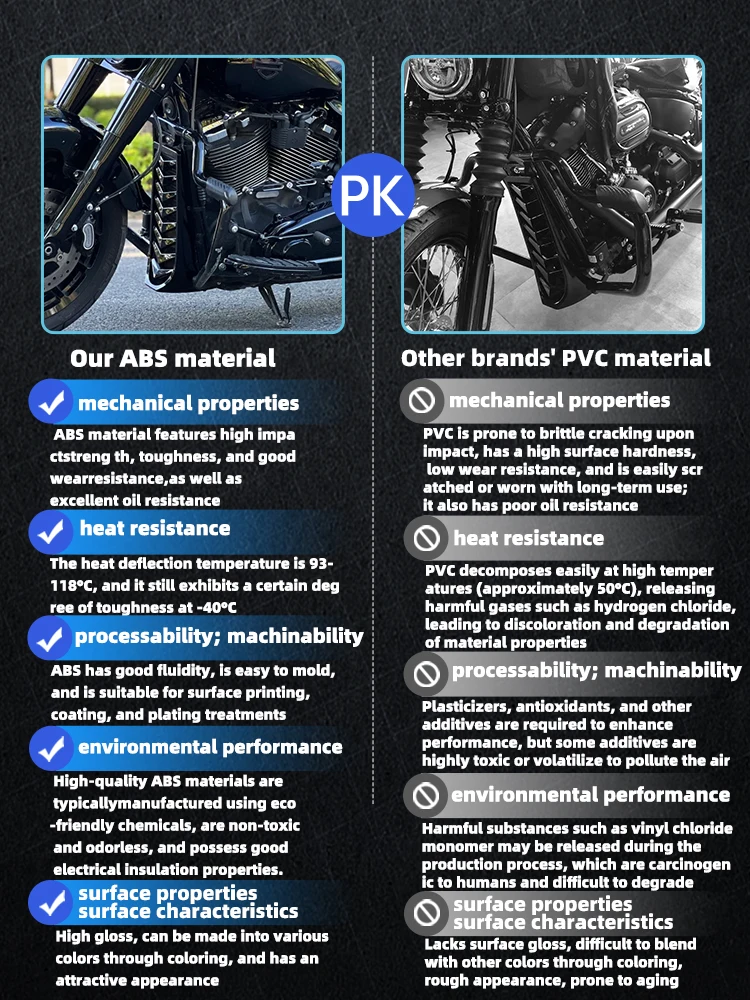 Фото Защитный кожух-обтекатель для мотоциклов Harley Softail Fat Boy Heritage Street Bob Street Glide Breakout, модифицированный, 18-25 г.в. №2
