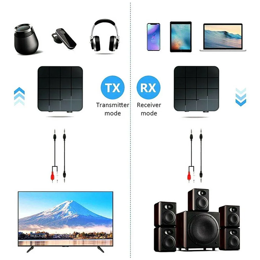 

Совершенно новый высококачественный Bluetooth 5,0 аудио передатчик приемник стерео Музыка Аудио домашний ТВ адаптер подходит для автомобиля