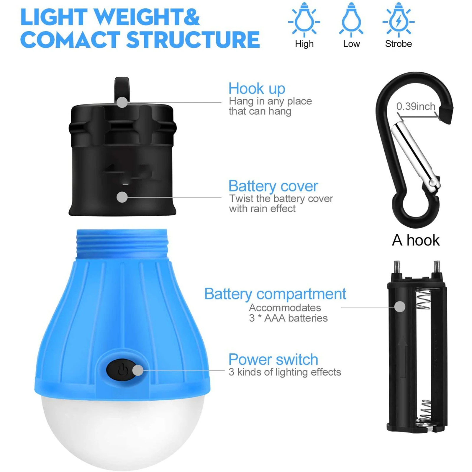 

Светодиодный фонарь для кемпинга, портативный светодиодный онарь, светодиодная лампа, уличный подвесной мягсветильник, аварийная лампа, по...