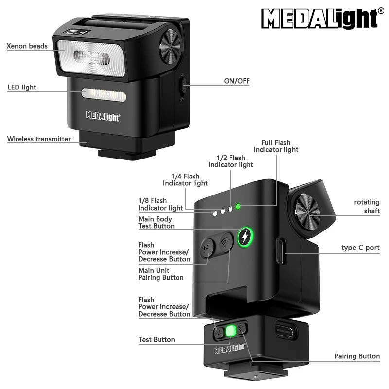 Фото Medalight F2 Мини Перезаряжаемая Вспышка Для Камеры Speedlite для Fuji/Sony/Nikon/Canon/Leica Цифровая Пленка DSLR Камеры Универсальная №4