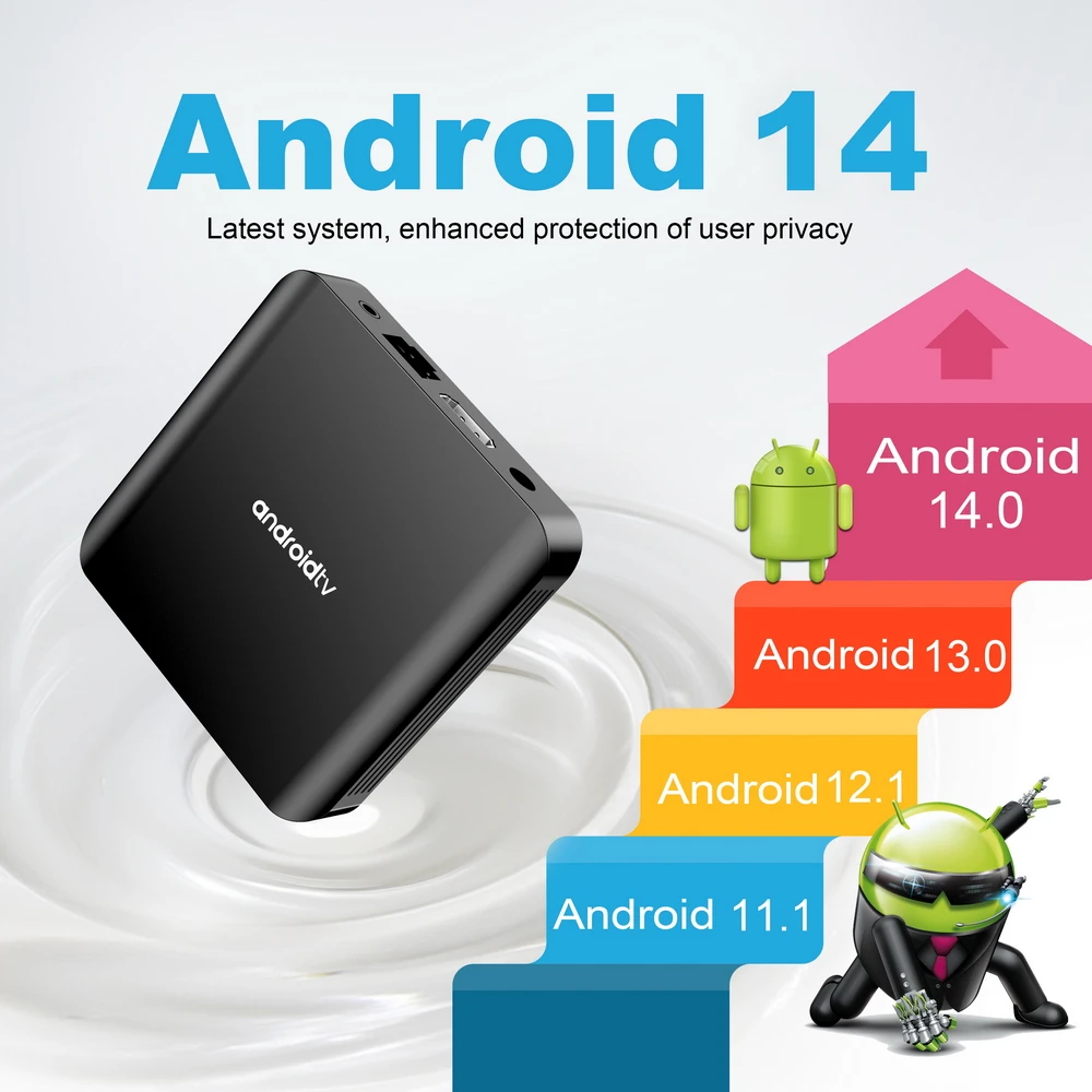 Фото ТВ-приставка HD 8K 4K Smart Allwinner H313 Quad Core TV98 ATV 8GB 128GB BT5.0 Dual WiFi 4G 5G Медиаплеер Android 14 IPTV №5