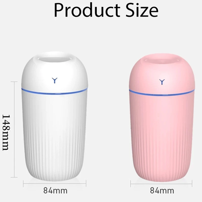 Рисунок 6 - Ультразвуковой Освежитель воздуха для ароматерапии