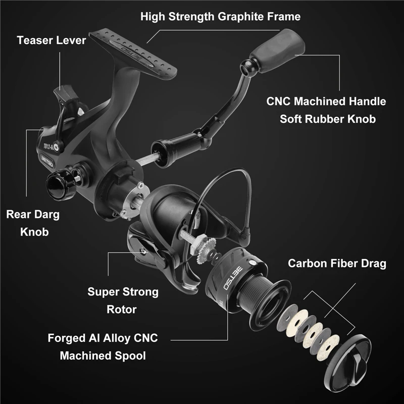 Новинка 2022 Рыболовная катушка с двойным тормозом на максимальное усилие тяги 15