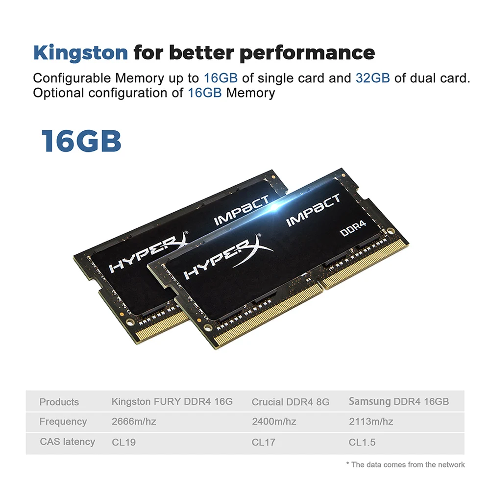 Beelink SEi 10 Wifi6 Intel i5 1035G4 Windows 11 Pro 10-го поколения мини ПК SEi10 DDR4 16 Гб SSD 500 ГБ 8 256 4K двойной