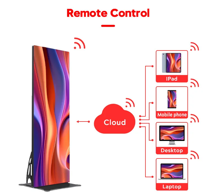 Фото Вертикальный рекламный экран COSUN HD Android IP65 для помещений, цифровой дисплей для лифтов с SDK для торговых центров и розничных магазинов №5